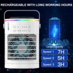 Portable Air Conditioners