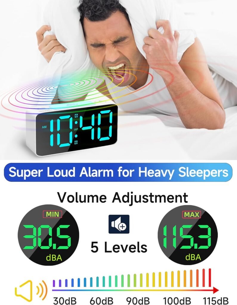 Super Loud Alarm